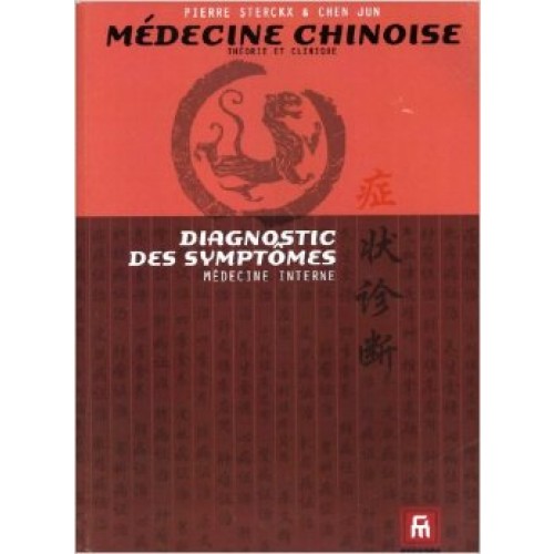 Diagnostic des symptômes