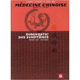 Diagnostic des symptômes
