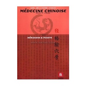 Méridiens et points